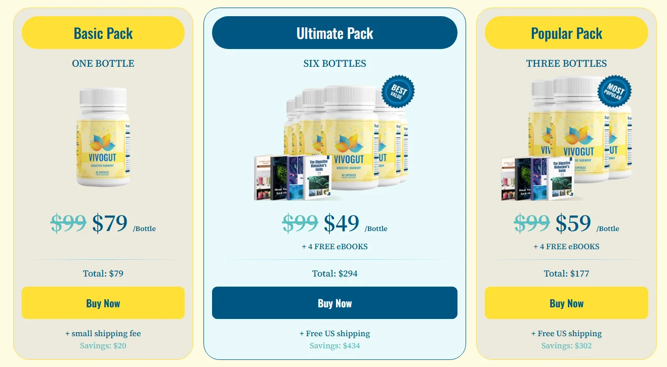 Buy VivoGut 6 Bottles